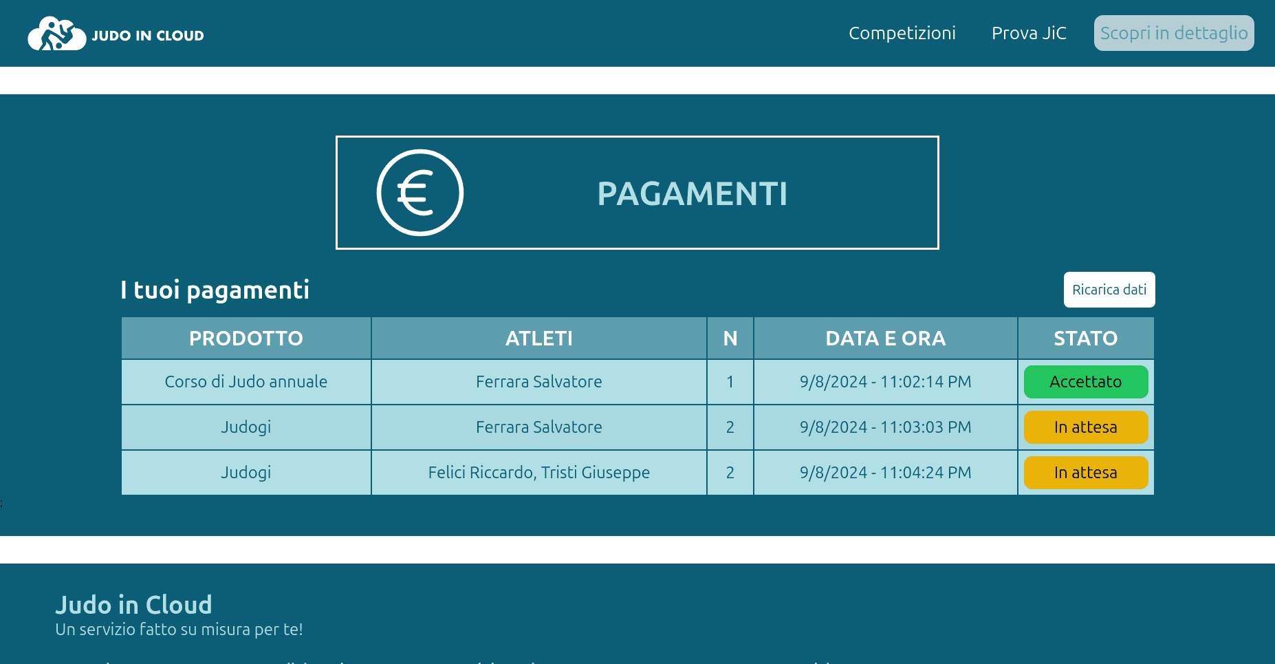 ClubPro-ProductParent