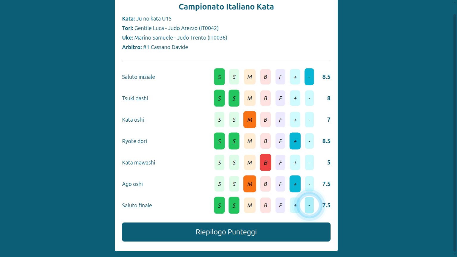 Kata-Tablet